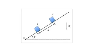 〜東工大の入試問題〜 二体問題で力学を完全攻略！