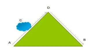 理科の最強指導法(3)　―地学編B―　「フェーン現象の教え方」