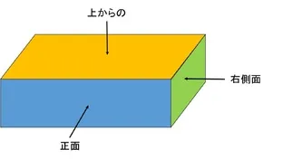 【中学受験・算数】立体図形を平面的に見る！？投影図の見方を解説！