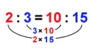 式を上手く立てよう！倍数比例算の分かり易い解説
