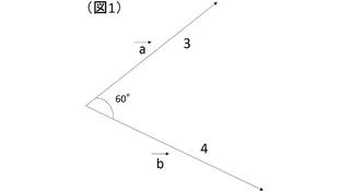 ベクトル内積の公式と意味を徹底解説！