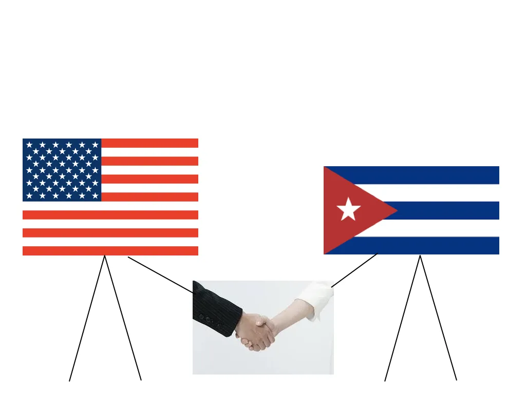 キューバ革命とキューバ危機を分かりやすく解説!