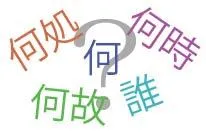 英語を一から学ぶ：疑問詞編