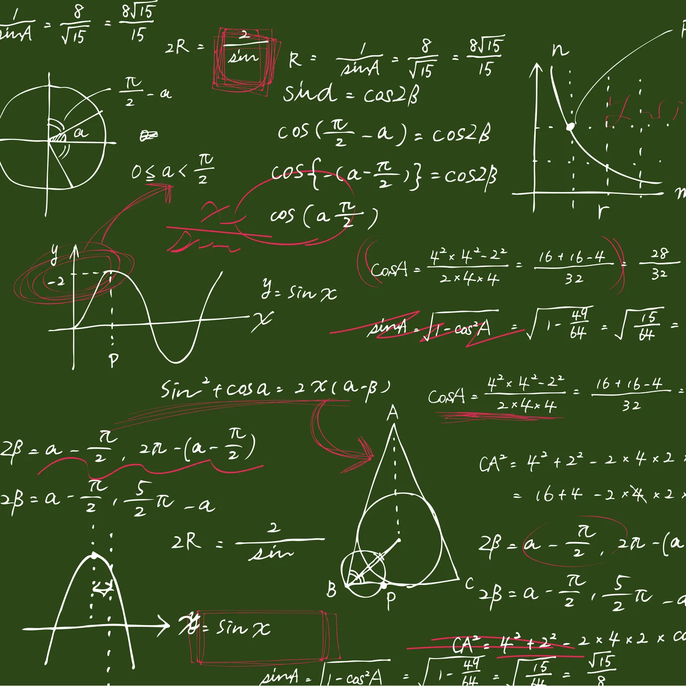 【数学講師必見】忘れやすい有名不等式No1、コーシーシュワルツの不等式！ベクトルで証明！