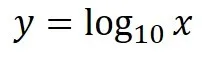 【必読】関数のグラフに関する指導の要点まとめ～対数関数～