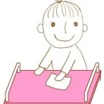 besideとbesidesの使い方【指導法】