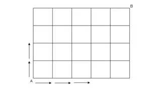 【中学受験算数頻出！】道順問題2つのアプローチを解説！