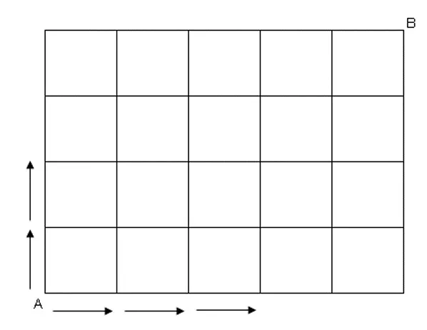 【中学受験算数頻出！】道順問題2つのアプローチを解説！