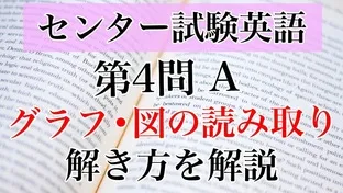 センター試験|英語　第4問(A)解き方を大解剖