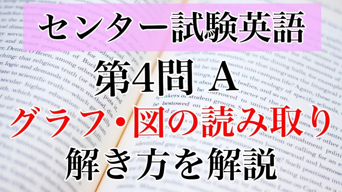 センター試験|英語　第4問(A)解き方を大解剖