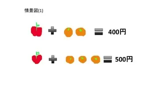 【算数講師向け】基本こそ確認！消去算の指導法
