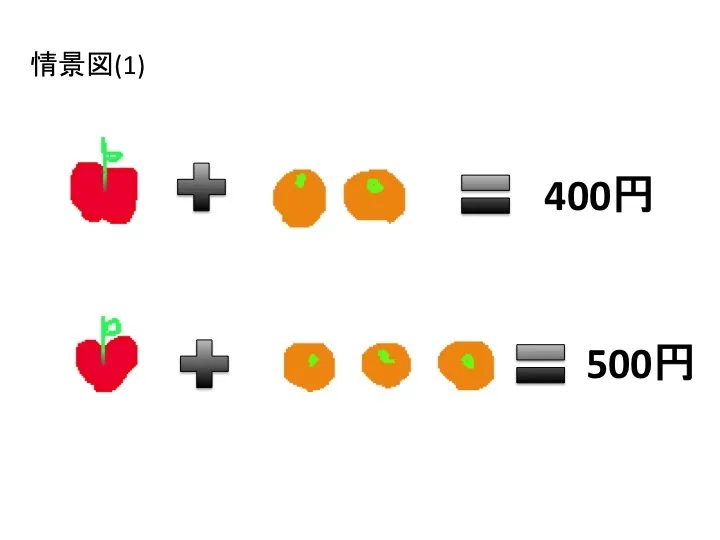 【算数講師向け】基本こそ確認！消去算の指導法