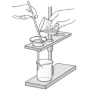 混合物の分離法～図で超わかりやすく！〜【高校化学】