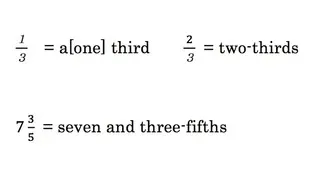 【英語講師必見】小数や分数の英語での読み方をわかりやすく指導しよう！
