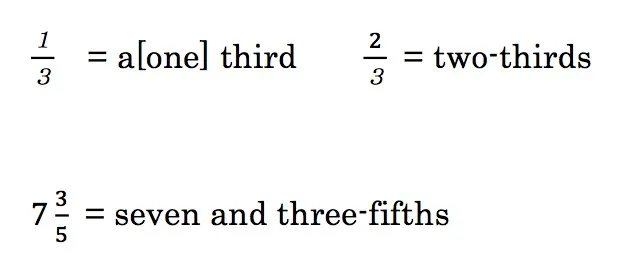 【英語講師必見】小数や分数の英語での読み方をわかりやすく指導しよう！
