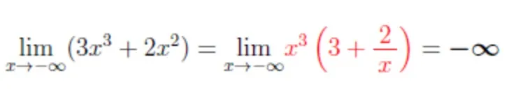 極限の解消方法を分かりやすく教えるコツ【高校数学】