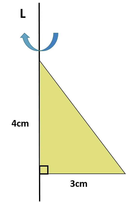 【算数科講師向け】回転体図形の体積・表面積を求める解法