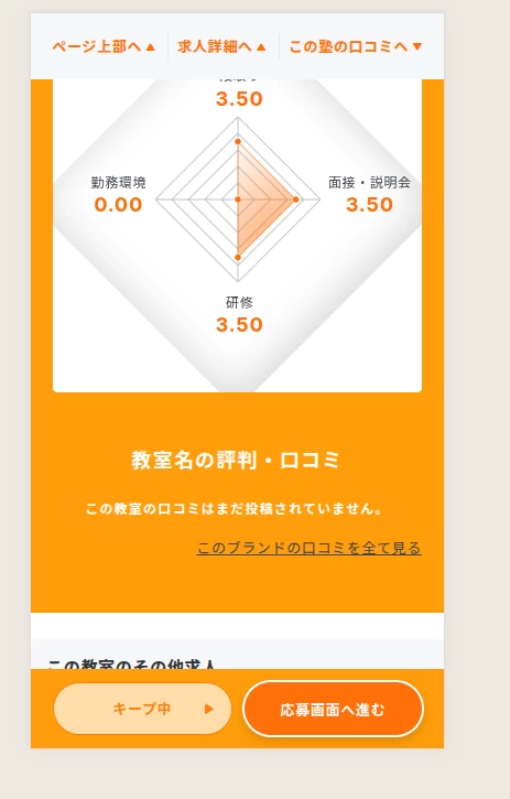 スライドイメージ（１） Test review 1